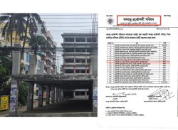 পছন্দের ঠিকাদারকে অর্থের বিনিময়ে কাজ দেওয়ার অভিযোগ বরিশাল শিক্ষা প্রকৌশল অধিদপ্তরের নির্বাহী প্রকৌশলীর বিরুদ্ধে: